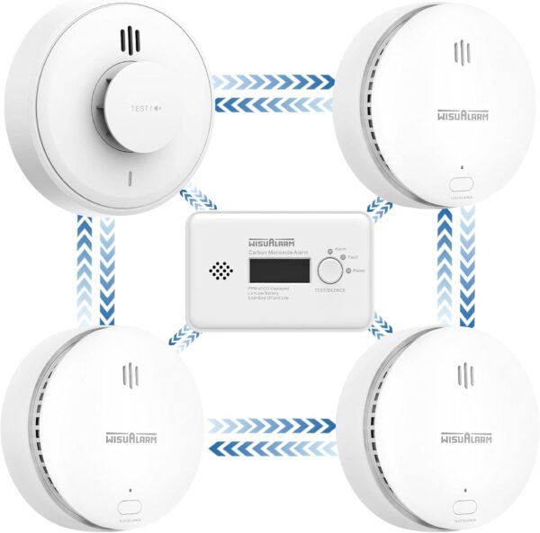 Zestaw bezprzewodowych alarmów WISUALARM KIT1-3S1C1H-R8 dym/ CO