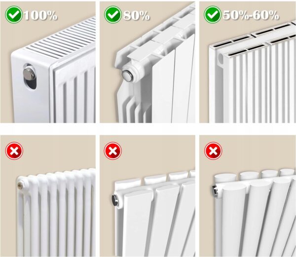 Wentylatory grzewcze EcoCalm Fan Booster 2.0 z czujnikiem ciepła, 2 szt. - obrazek 4