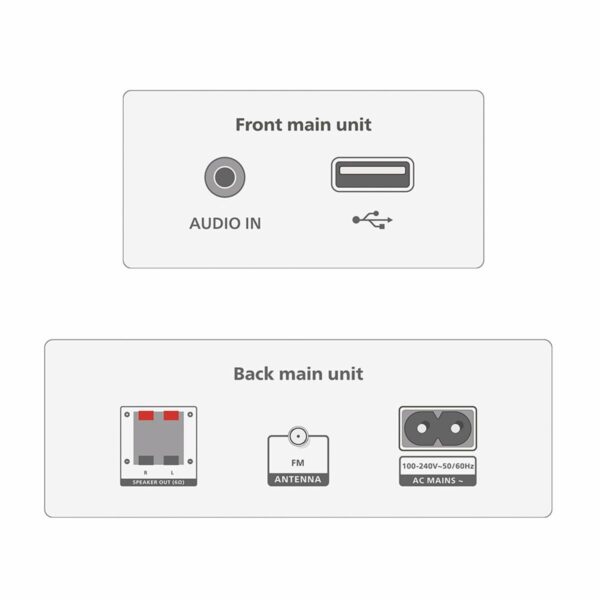 Miniwieża Hi-fi Philips TAM3205M2/12 - obrazek 5