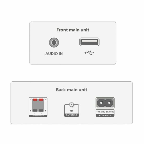 Miniwieża Hi-fi Philips TAM3205M2/12 - obrazek 6