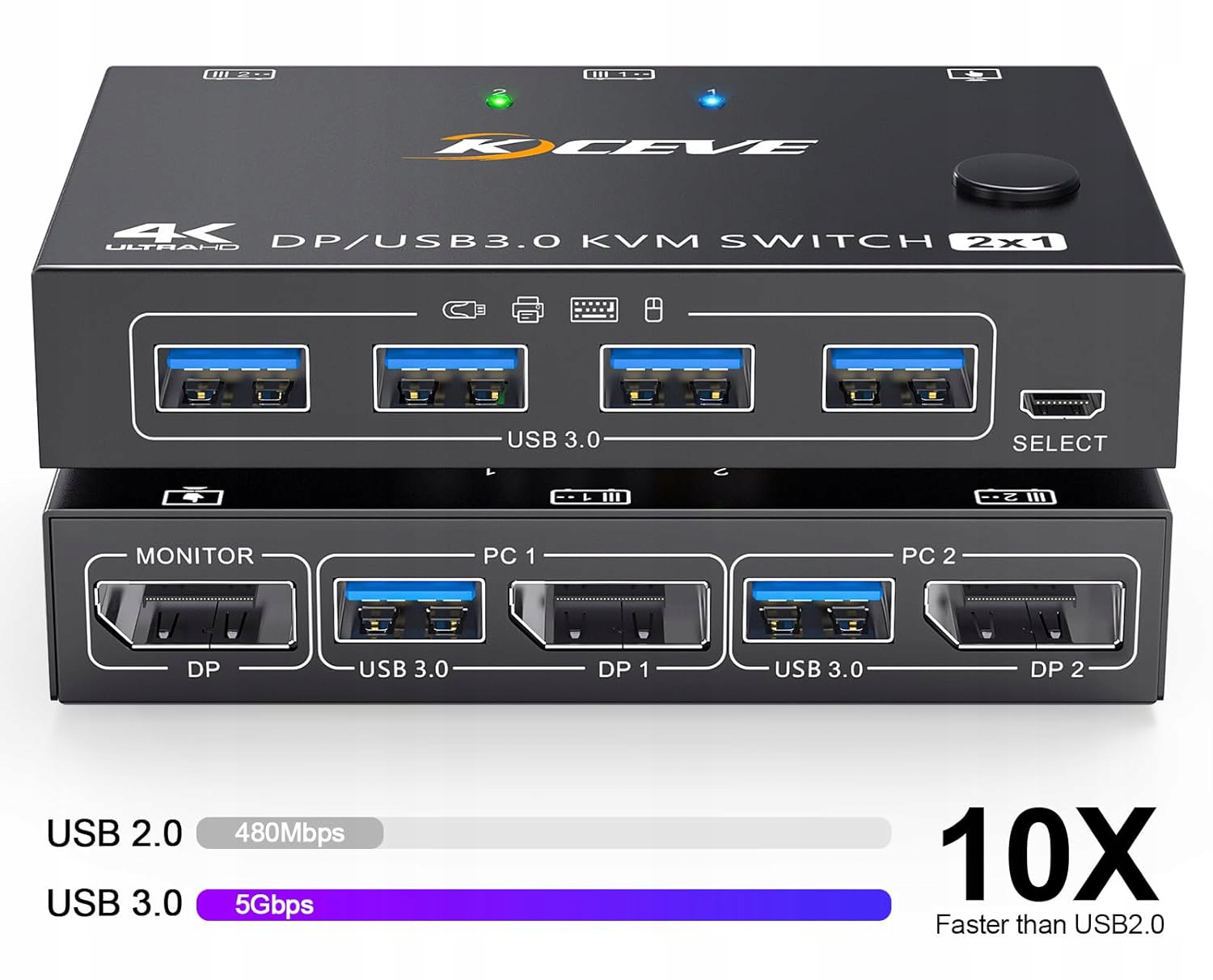 ESKEVE Przełącznik USB 3.0 KVM Displayport 8K 30 Hz 4K 120 Hz - obrazek 7