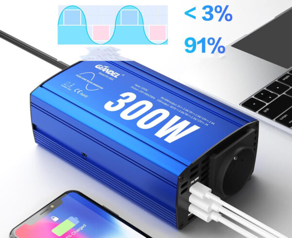 Adapter samochodowy GIANDEL PS-300C, 2x USB 4.8A, AC przetwornica napięcia z gniazdem sieciowym - obrazek 5