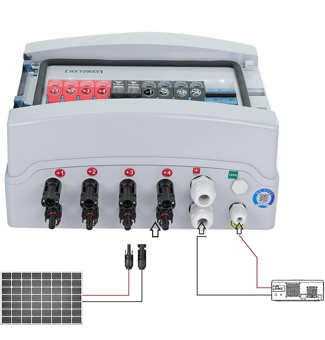 Skrzynka rozdzielcza z wyłącznikami automatycznymi YRO HA-12WAY, 550V, IP65 - obrazek 2