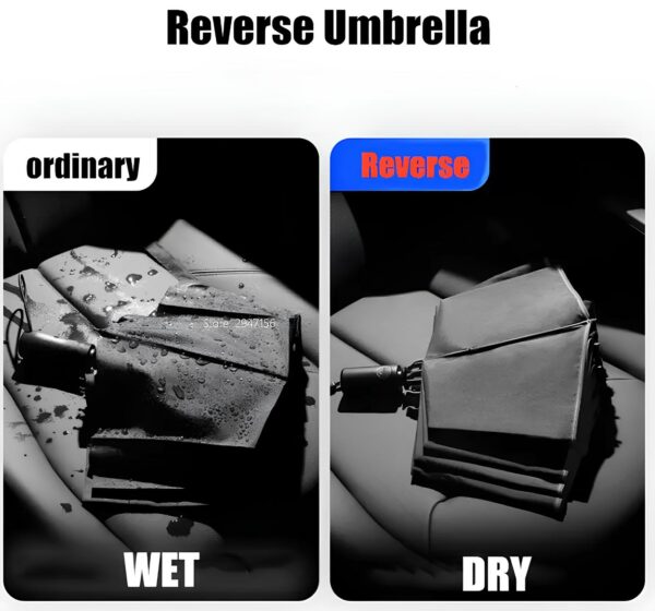 Dwustronny parasol z latarką LED Automatyczny składany parasol z podświetleniem do wieczornego użytkowania odporny na wiatr - obrazek 6