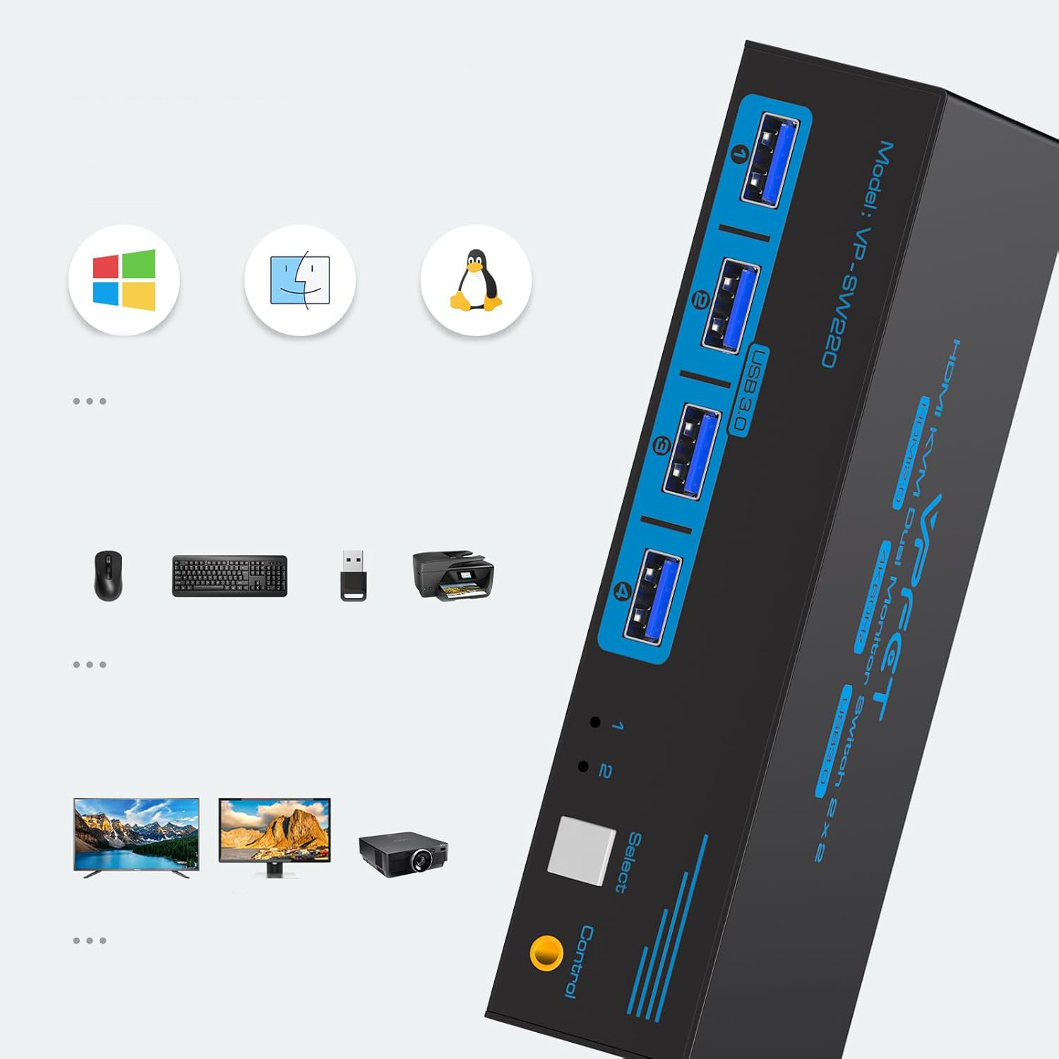 Przełącznik HDMI KVM CMSTEDCD VP-SW220 4K 60Hz 2PC 2 monitory USB 3.0, pilot - obrazek 6