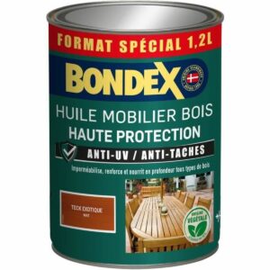 Farba Podkładowa Bondex Matowy 1,25 L