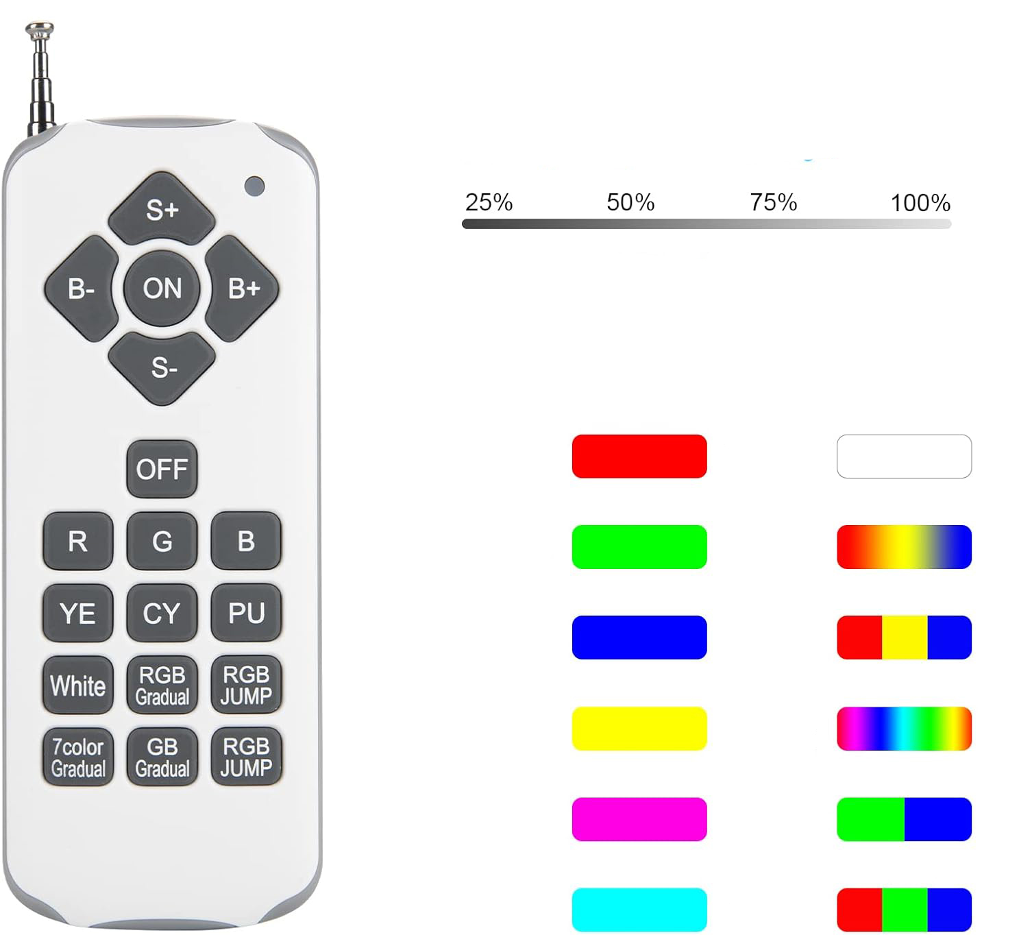 Podwodne oświetlenie basenowe Kingwen LED RGBW 38 W IP68 12 V, Używany - obrazek 3