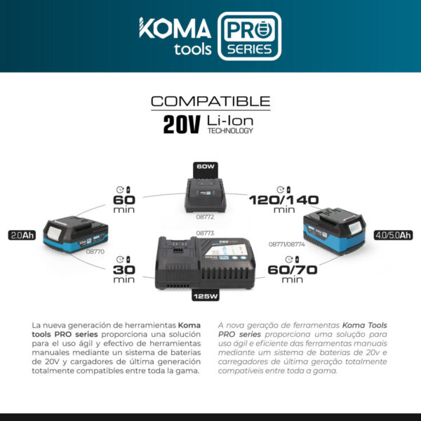 Bezprzewodowa Piła Szablasta Koma Tools Pro Series - obrazek 4