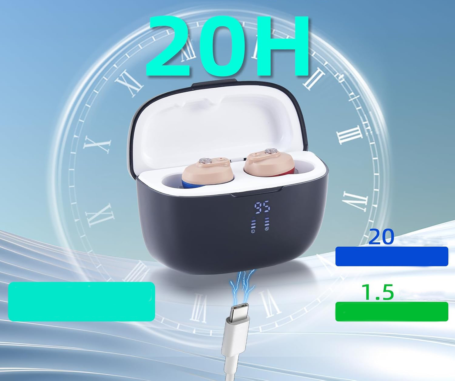 UŻYWANE Aparat słuchowy cyfrowy WEIYII VHP-1633 dla seniorów 4 tryby etui ładujące - obrazek 3