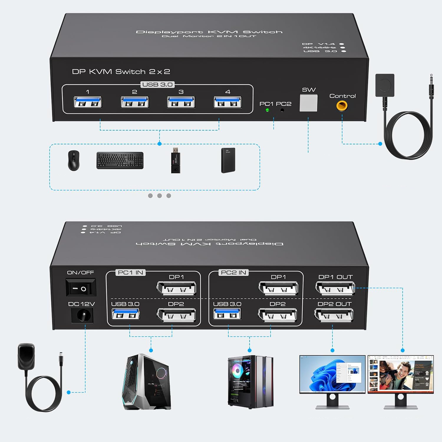 UŻYWANY/NIEKOMPLETNY Przełącznik KVM TJCXELE DisplayPort 4K144Hz 2 PC - obrazek 2